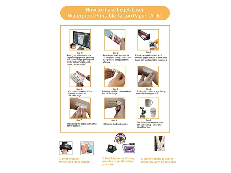 Inkjet Printing