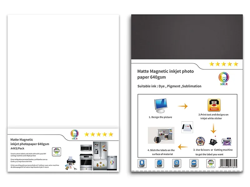 Inkjet Printing