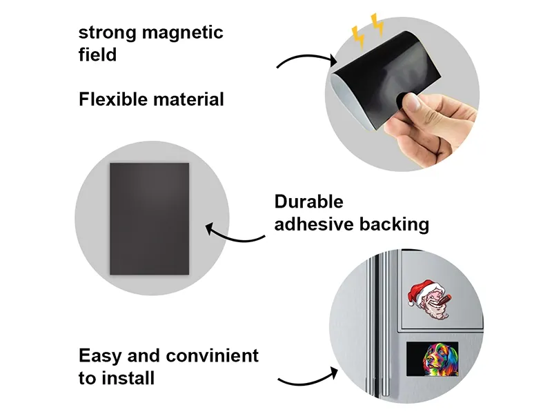 Inkjet Printing